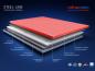 Preview: Infrarotheizung steel-line Aufbau