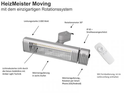 Preview: Technische Daten