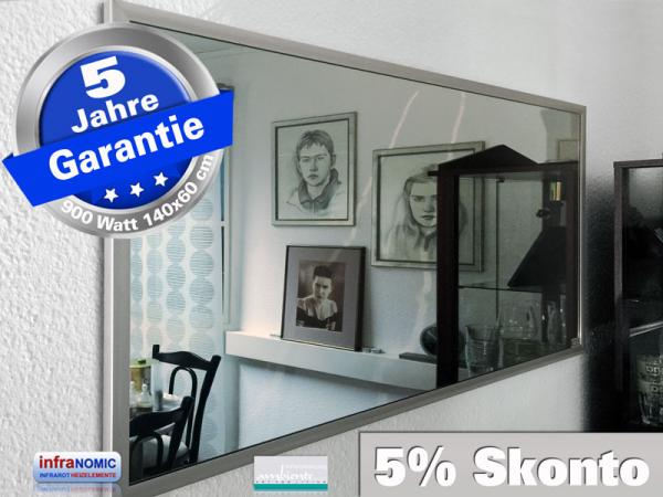 Aufpreis Alurahmen M23 alle Größen