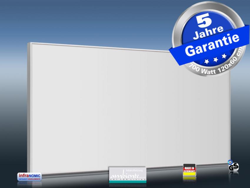 3d Ansicht
