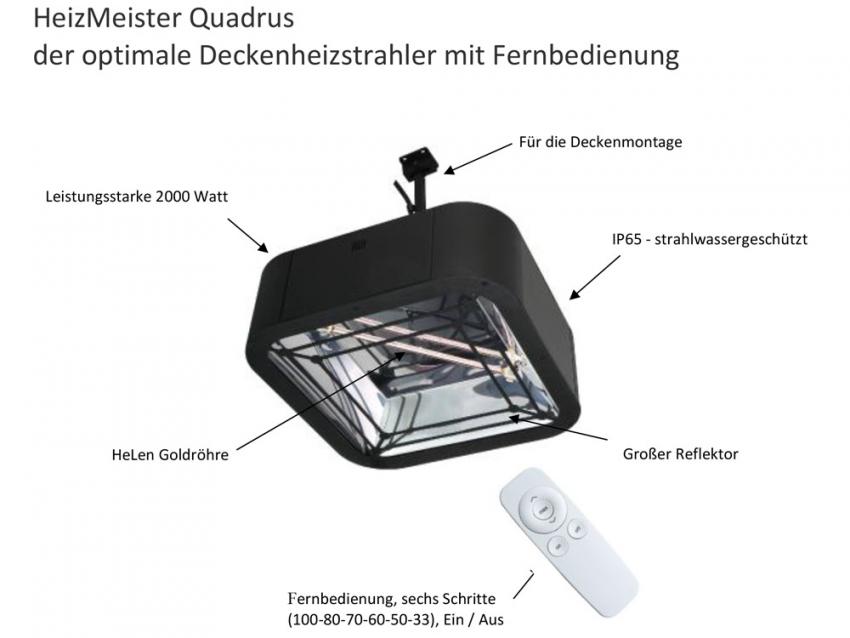 Technische Daten