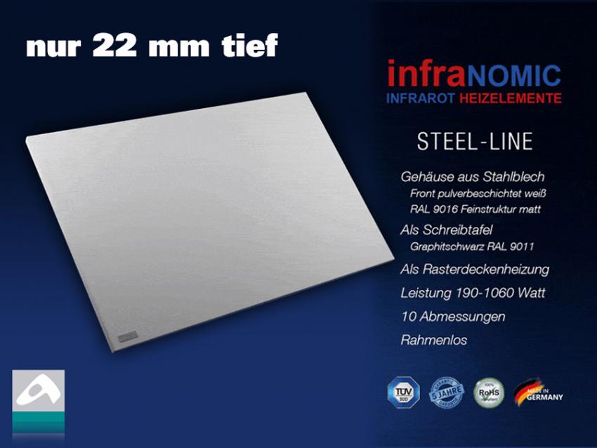 Produktfoto mit Infos
